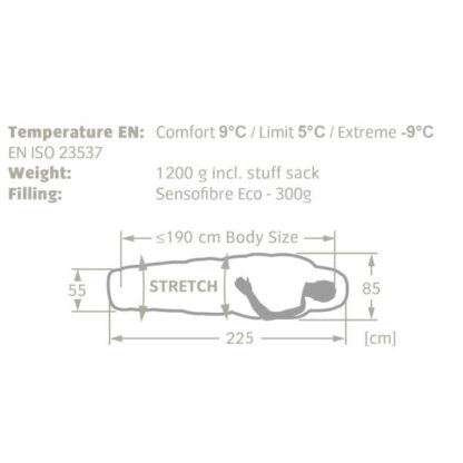 Meglis 300 SYN - Abmessung
